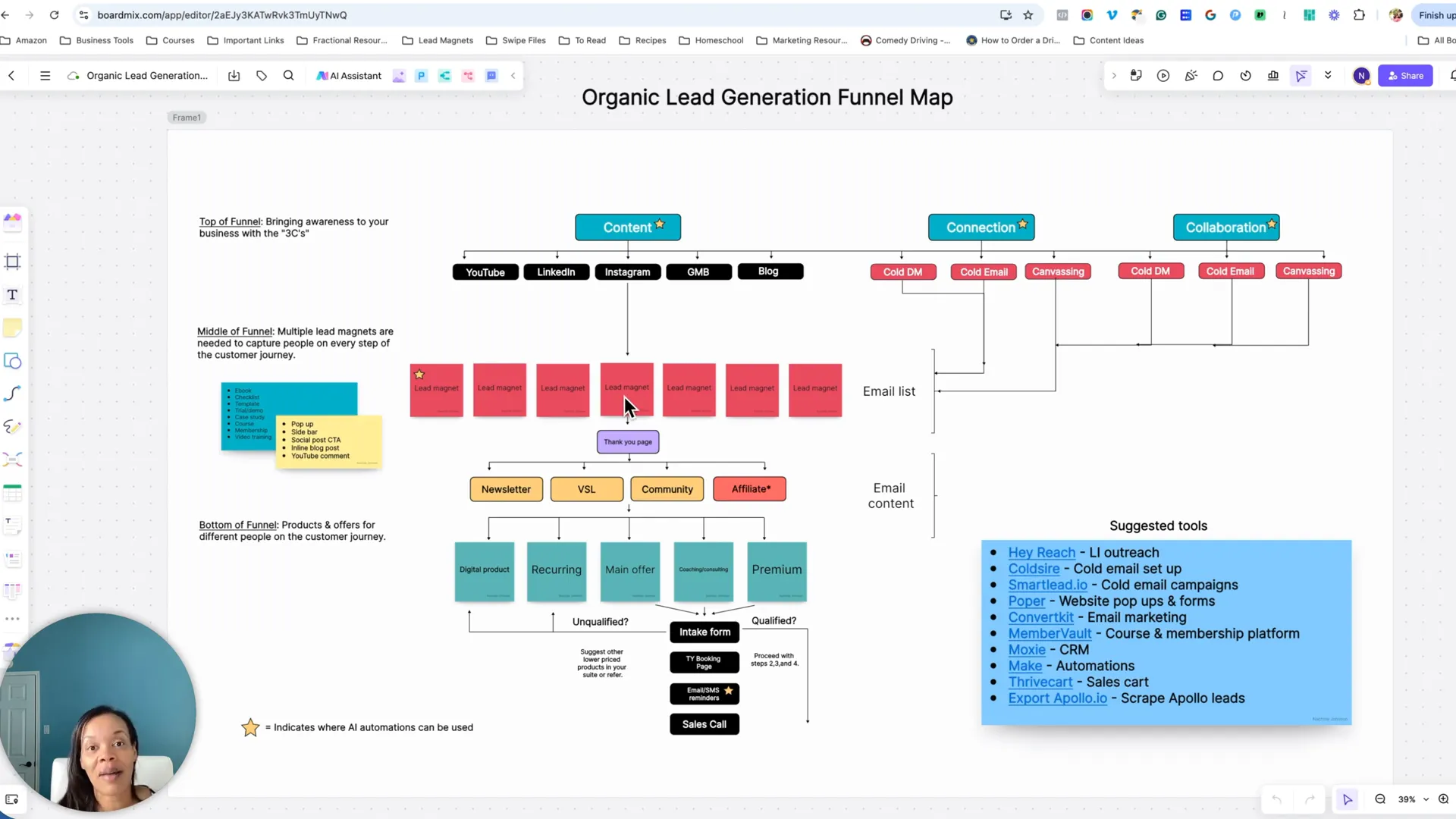 Automation Tools